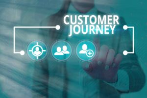 Customer Journey Definition
